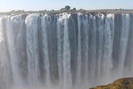 Extension: Victoria Falls