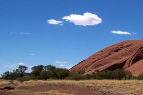 Great Adventure Down Under with the Legendary Ghan Train