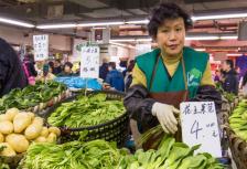 China Real Food Adventure tour