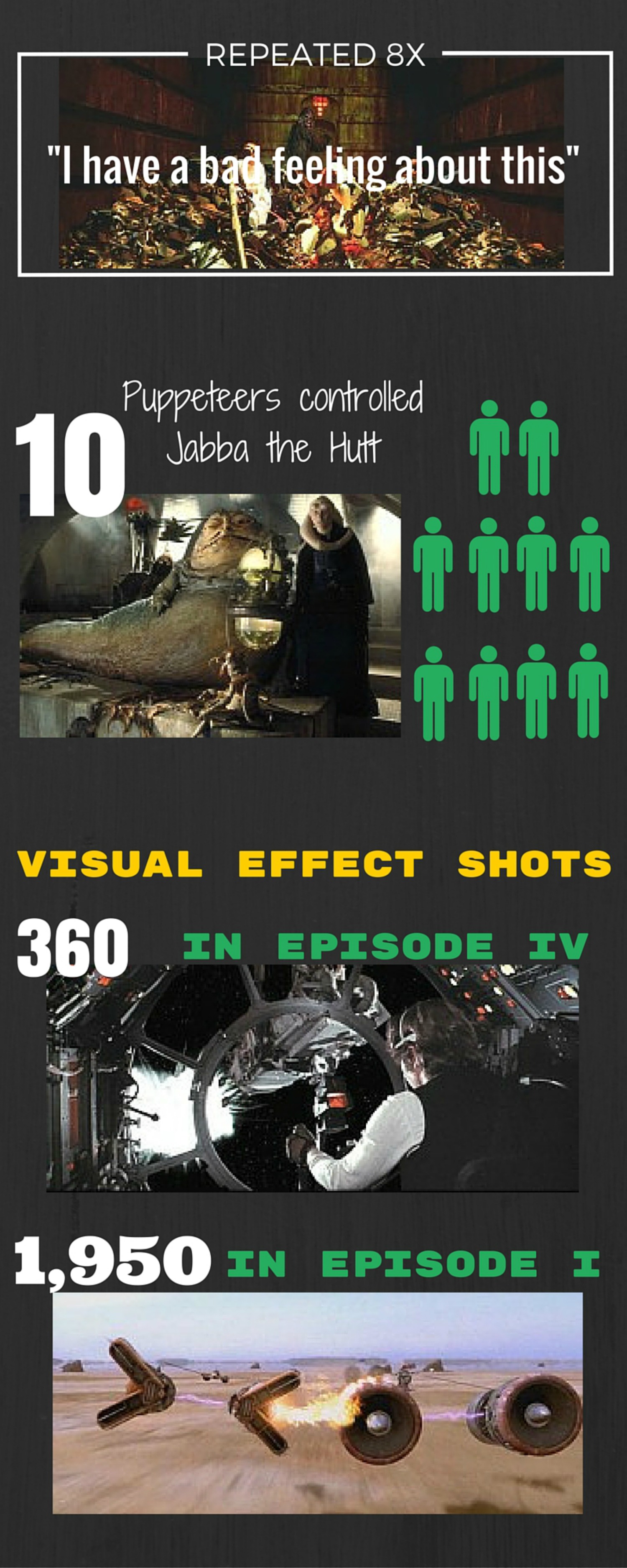 SW Infographic 2.3